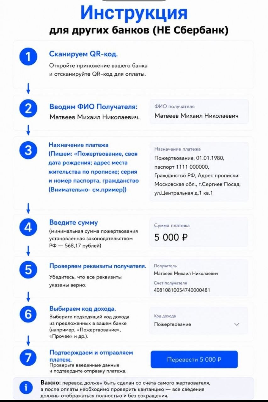 Пожертвование
